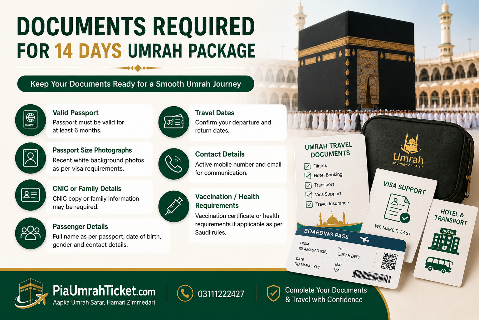 Documents Required for 14 Days Umrah Package
