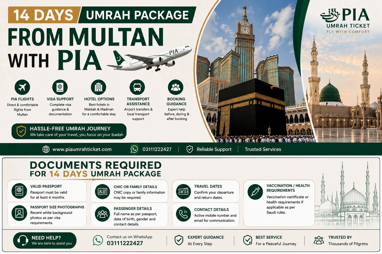Documents Required for 14 Days Umrah Package
