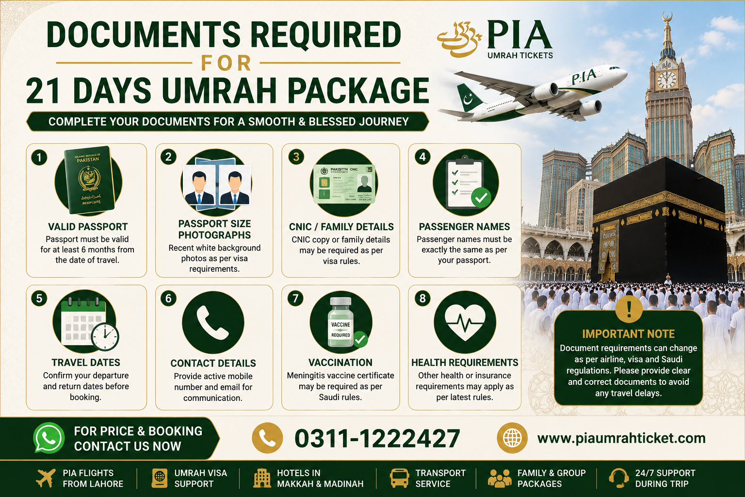 Documents Required for 21 Days Umrah Package