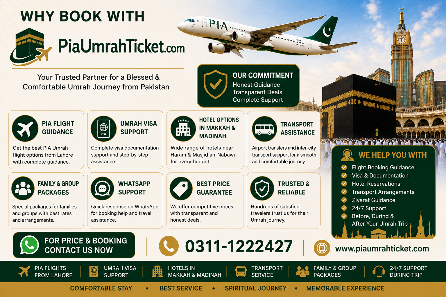 Why book with PiaUmrahTicket.com for Umrah travel support including PIA flight guidance, Umrah visa support, hotel options, transport assistance, family packages, WhatsApp support, website www.piaumrahticket.com and phone 03111222427